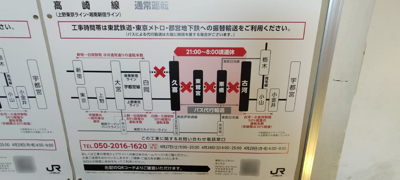 久喜駅構内のポスター
