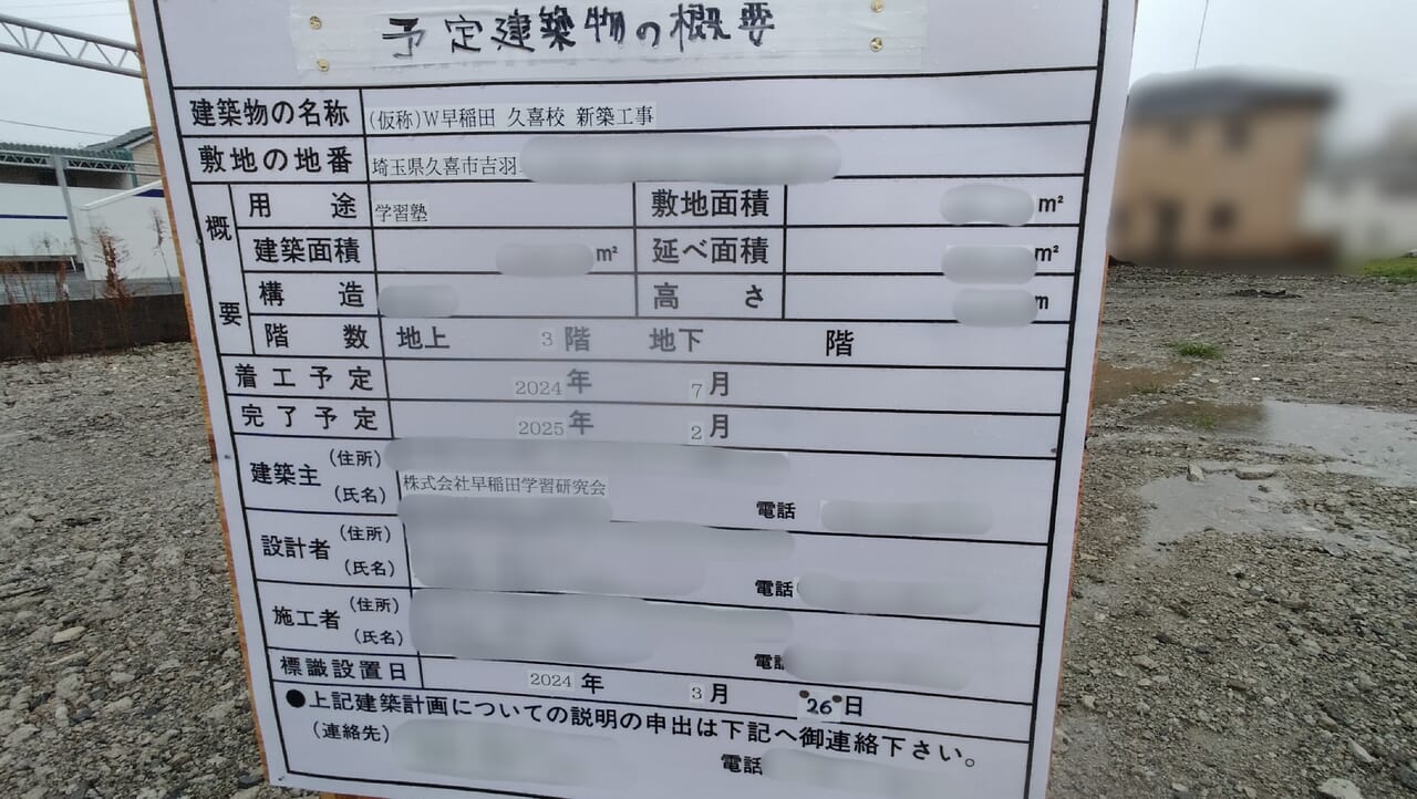 予定建築物の概要看板