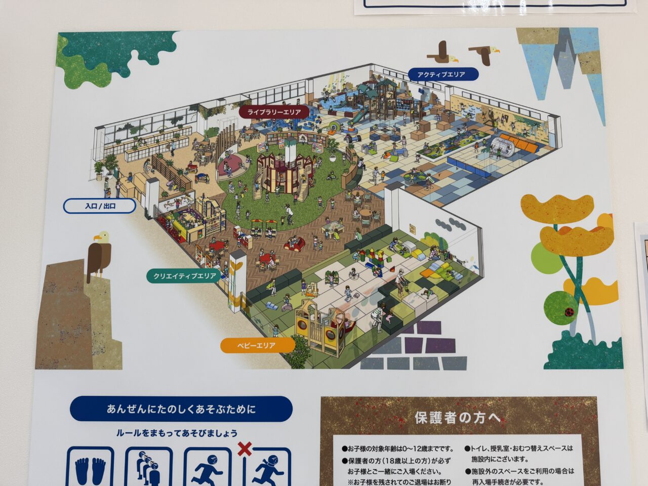 久喜市あそびのにわの室内マップ