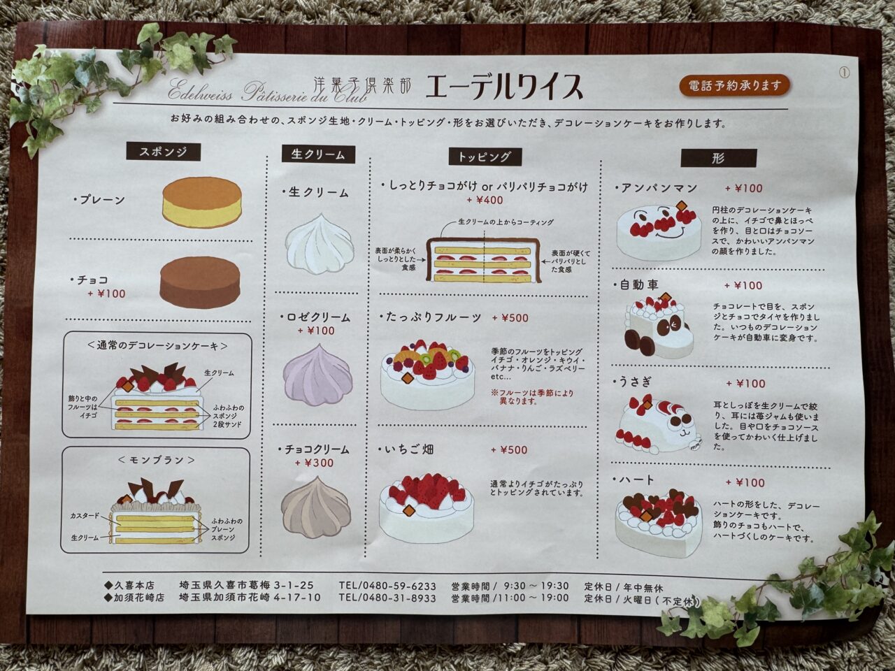 久喜市のエーデルワイスのオーダーケーキ