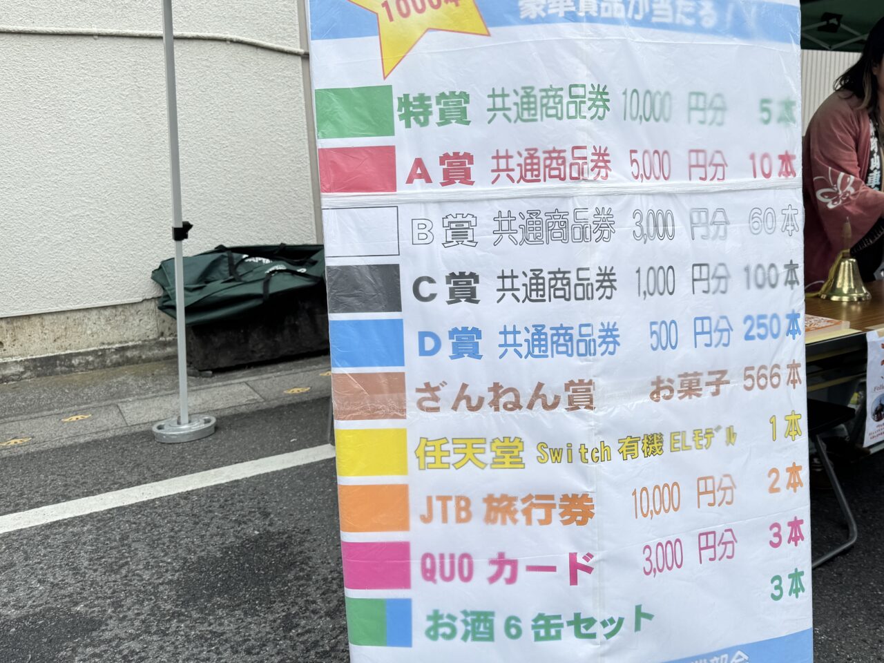2025年くきストリートフェスティバル