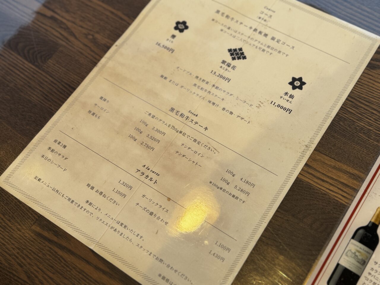 権現堂近くのお花見ランチに最適なハンバーグのプロローグ